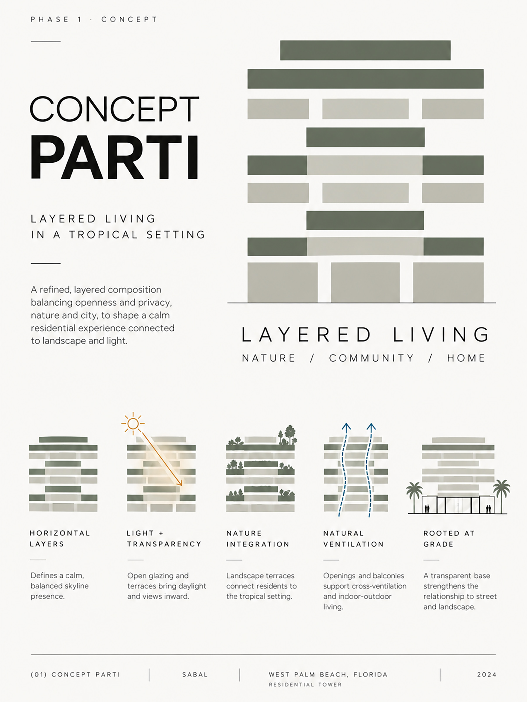 Peter Laura Architecture